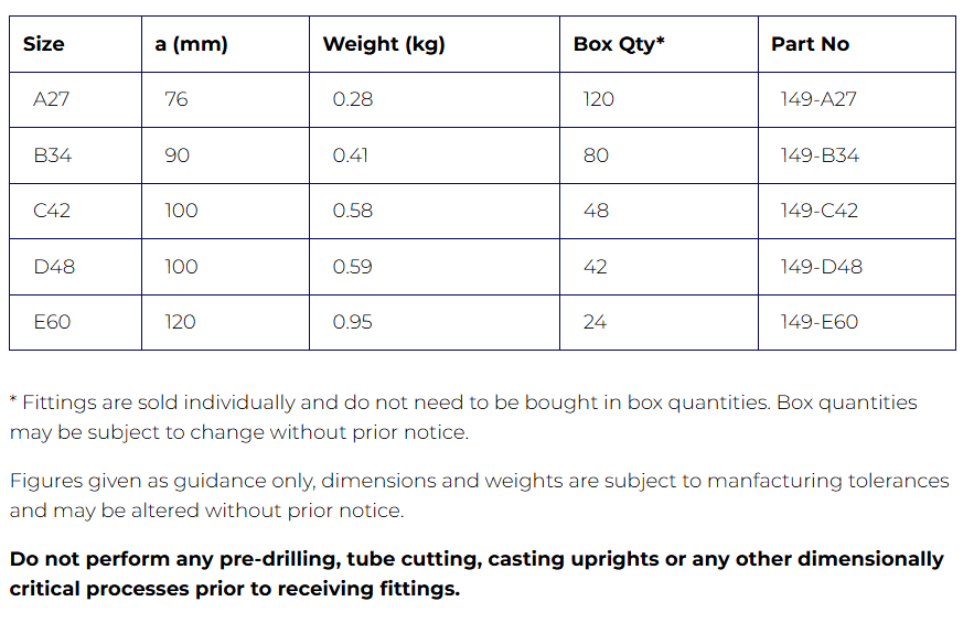 Interclamp® Type 149